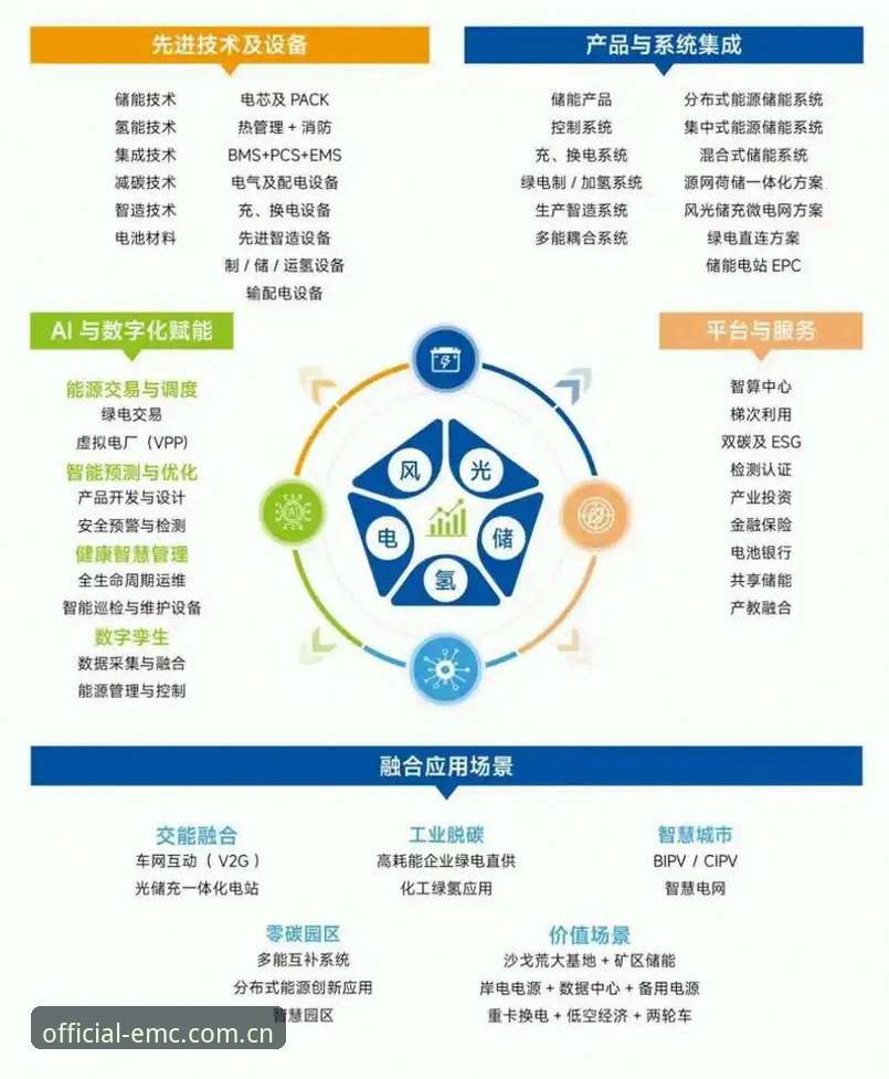 EMC易倍体育官网最新进展：2026新版上线背后的用户价值逻辑