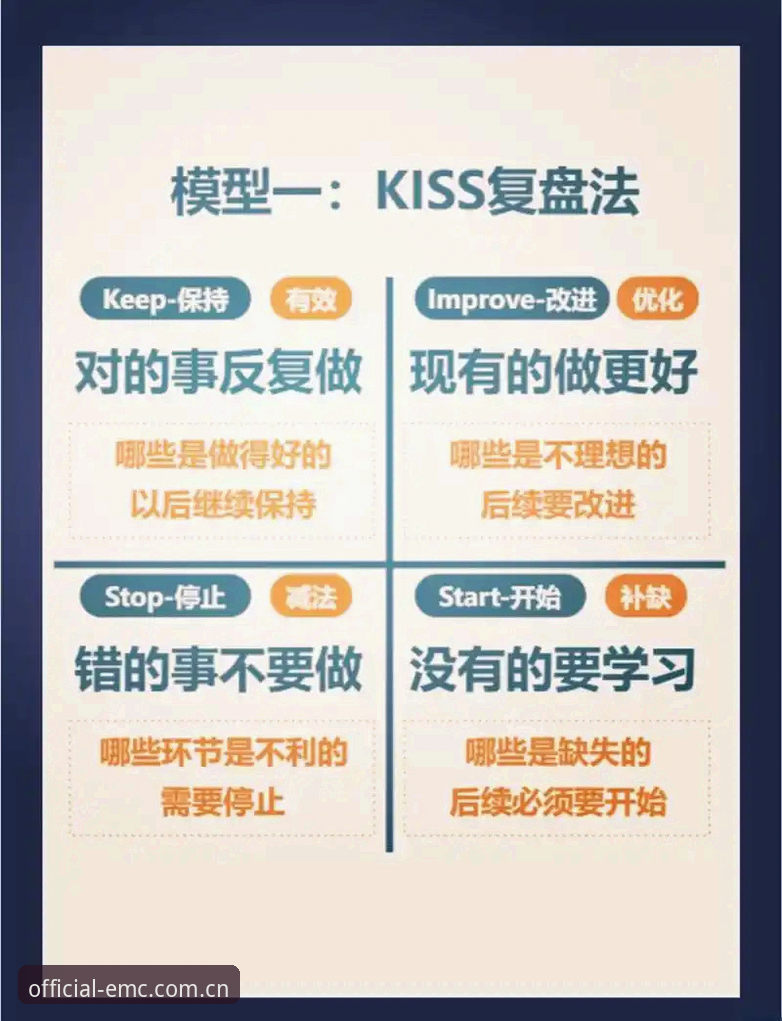 如何从EMC易倍体育官网的赛事复盘里，读懂维拉3-0弗赖堡与埃梅里五夺欧联的深层逻辑？